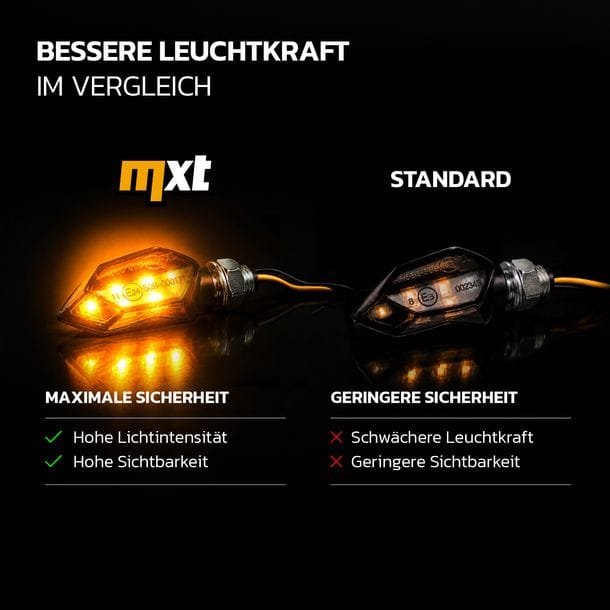 MXT Mini LED Blinker 12V E-geprüft schwarz getönt Universal Motorrad Roller Enduro Supermoto 2 Stück – Bild 7